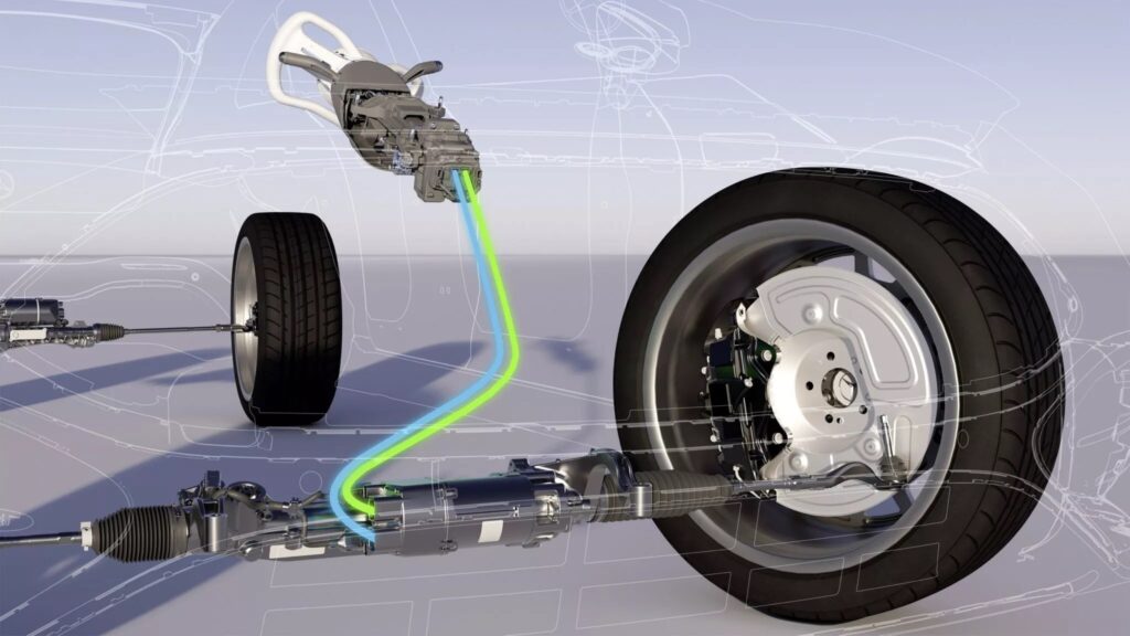 volante yoke funcionamiento 2