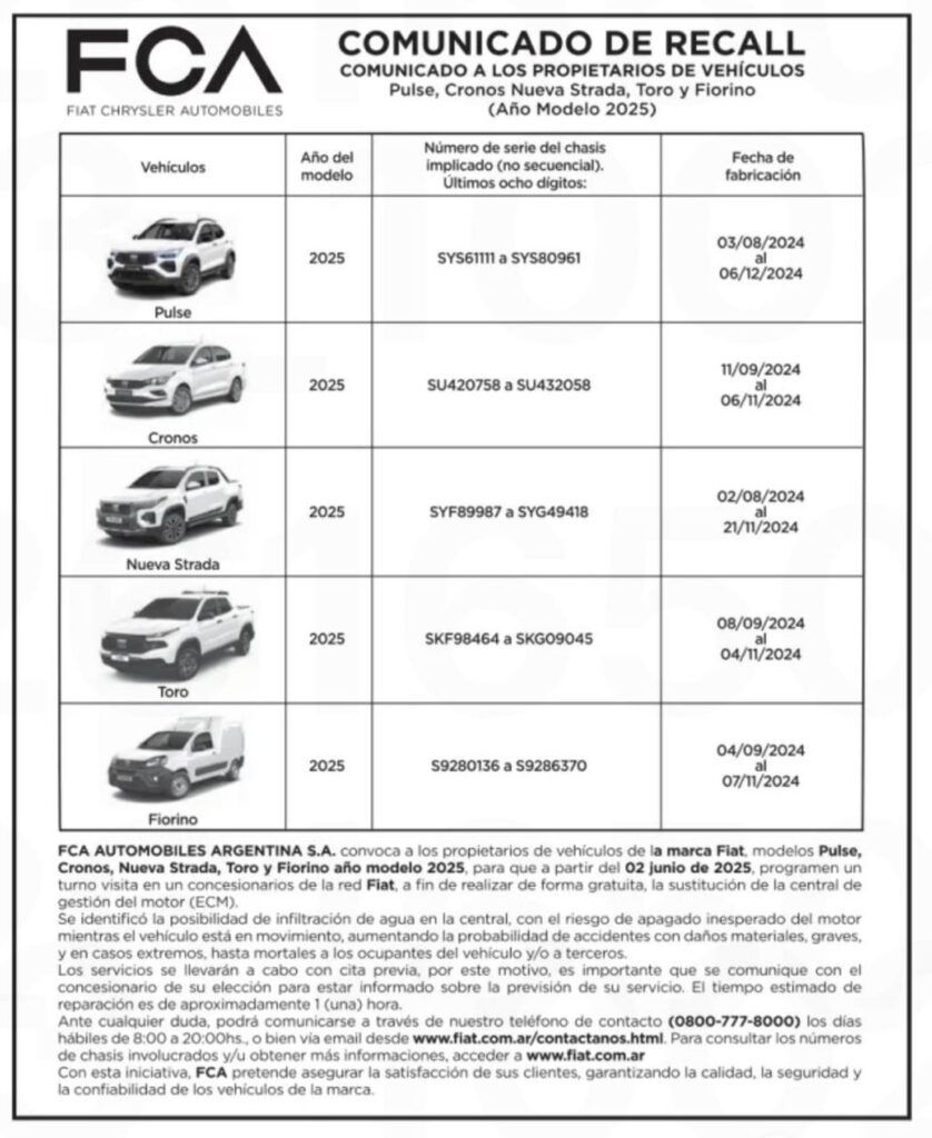 recall fiat argentina mayo 2025