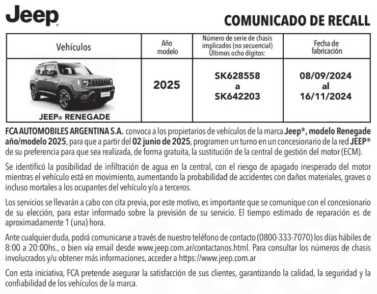 recall jeep argentina mayo 2025