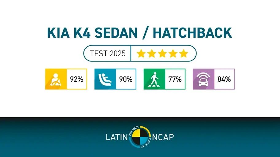 kia k4 crash test latin ncap
